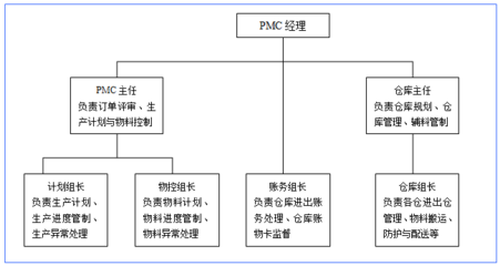 企業變革之道 贏在執行駐廠式培訓助力制造型企業精益轉型