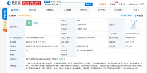 字節(jié)跳動(dòng)關(guān)聯(lián)公司全資入股廈門(mén)未來(lái)信通，藍(lán)貓微會(huì)成旗下核心產(chǎn)品