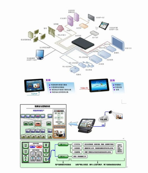 方圖集團以信息系統(tǒng)集成服務(wù)，為十四運賽事安全高效保駕護航